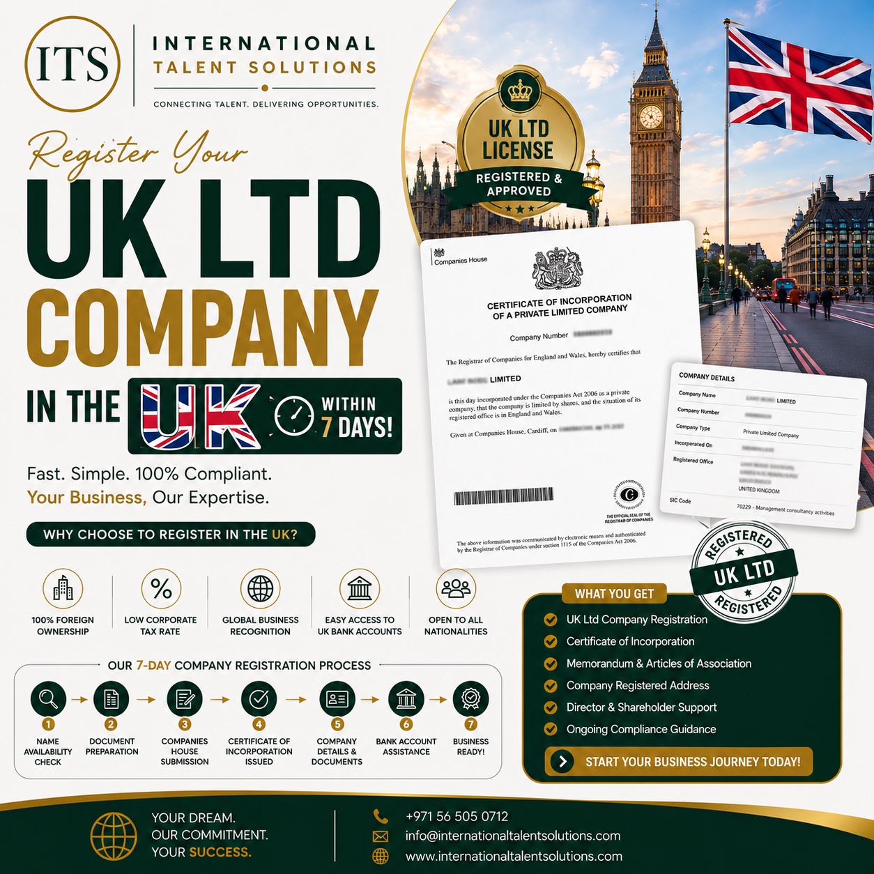UK LTD Company Registration