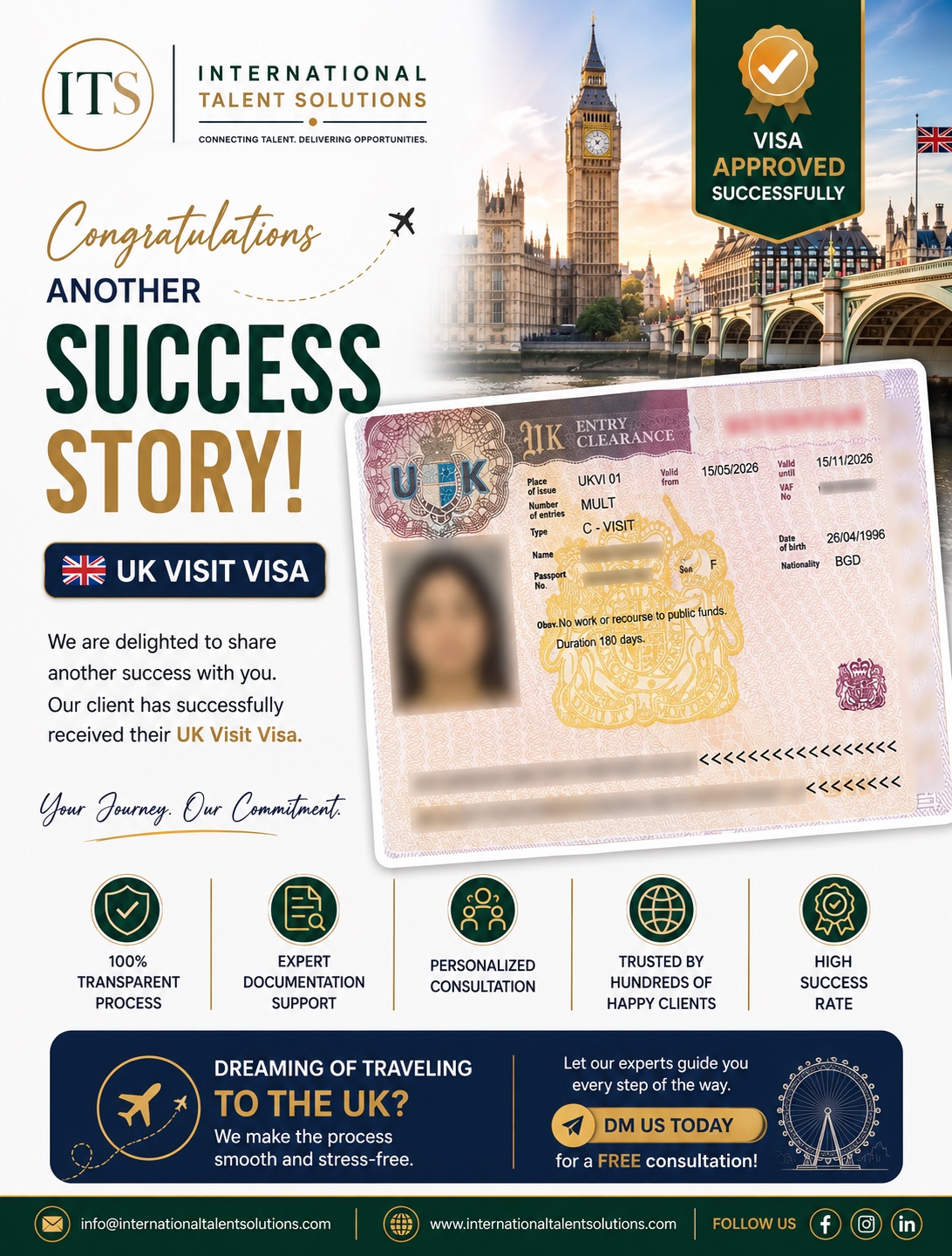 UK Visit Visa Approved